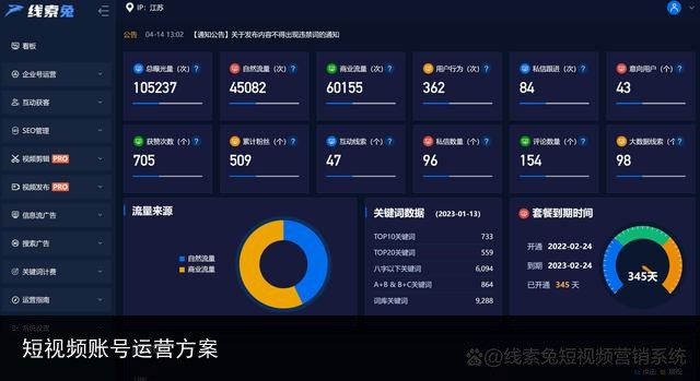 短视频账号运营方案