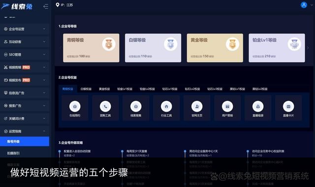 做好短视频运营的五个步骤