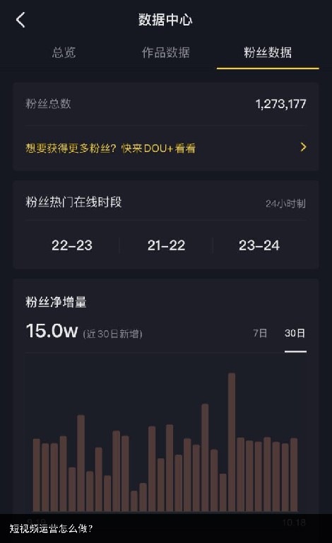 短视频运营怎么做？