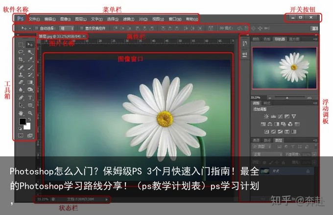 Photoshop怎么入门？保姆级PS 3个月快速入门指南！最全的Photoshop学习路线分享！（ps教学计划表）ps学习计划，