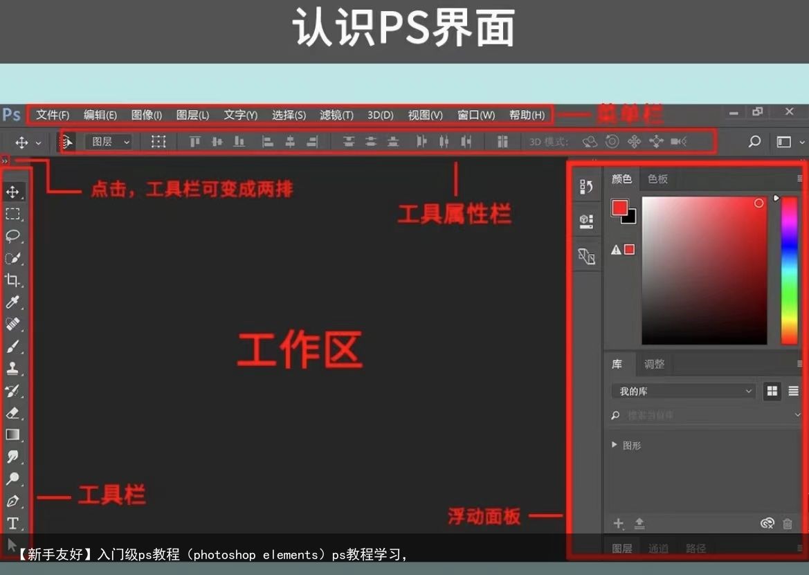 【新手友好】入门级ps教程（photoshop elements）ps教程学习，