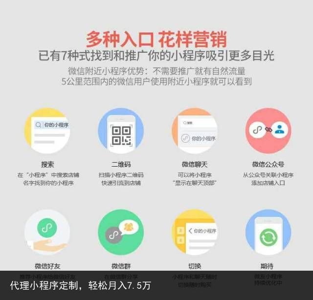 代理小程序定制，轻松月入7.5万