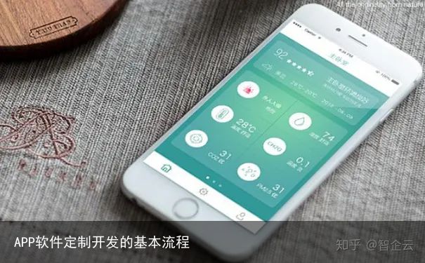 APP软件定制开发的基本流程