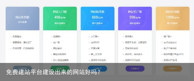 免费建站平台建设出来的网站好吗？