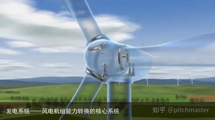发电系统——风电机组能力转换的核心系统