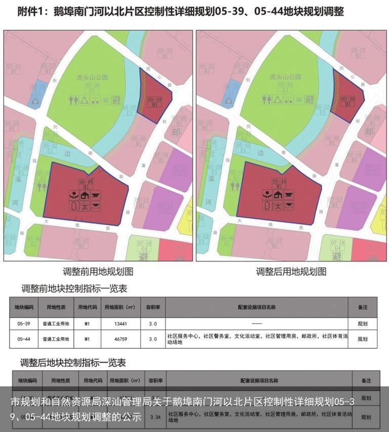 市规划和自然资源局深汕管理局关于鹅埠南门河以北片区控制性详细规划05-39、05-44地块规划调整的公示