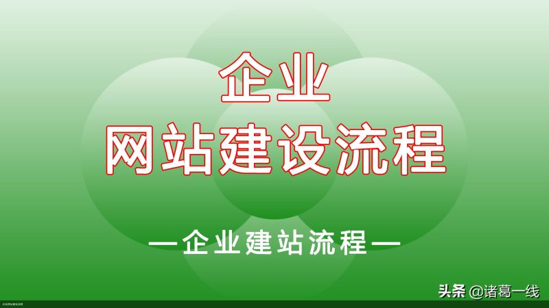 企业网站建设流程