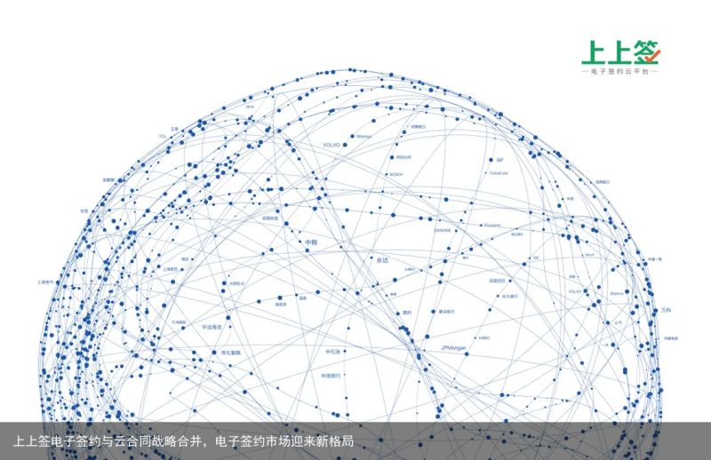 上上签电子签约与云合同战略合并，电子签约市场迎来新格局