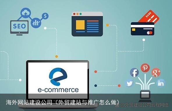 海外网站建设公司（外贸建站与推广怎么做）