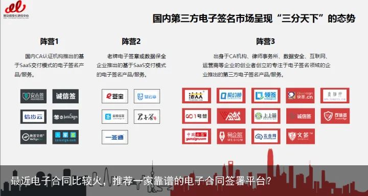 最近电子合同比较火，推荐一家靠谱的电子合同签署平台？