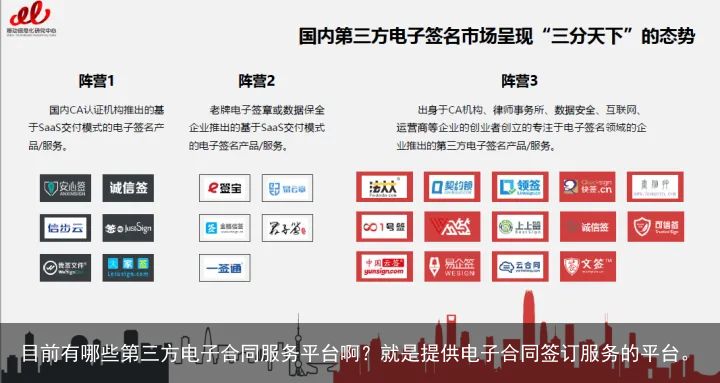 目前有哪些第三方电子合同服务平台啊？就是提供电子合同签订服务的平台。