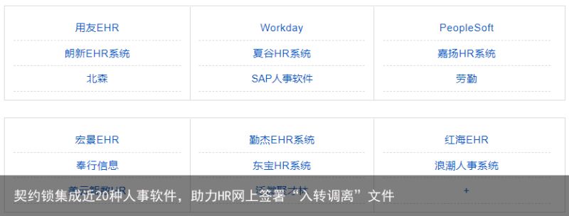 契约锁集成近20种人事软件，助力HR网上签署“入转调离”文件