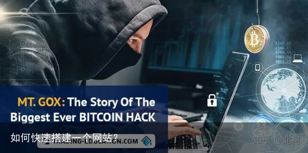 如何快速搭建一个网站？