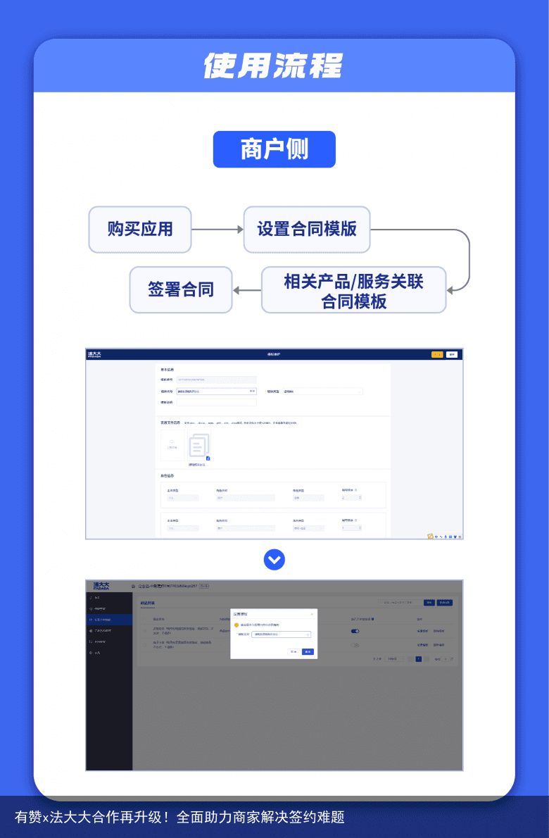 有赞x法大大合作再升级！全面助力商家解决签约难题