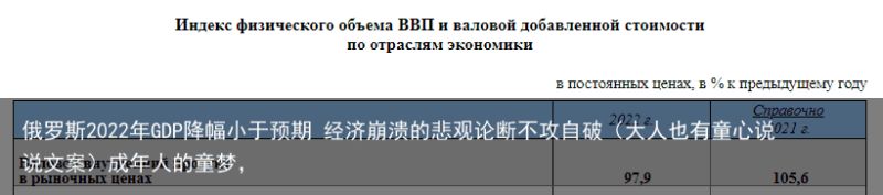 俄罗斯2022年GDP降幅小于预期 经济崩溃的悲观论断不攻自破（大人也有童心说说文案）成年人的童梦，