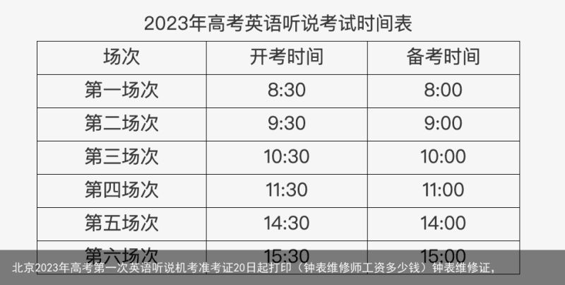 北京2023年高考第一次英语听说机考准考证20日起打印（钟表维修师工资多少钱）钟表维修证，