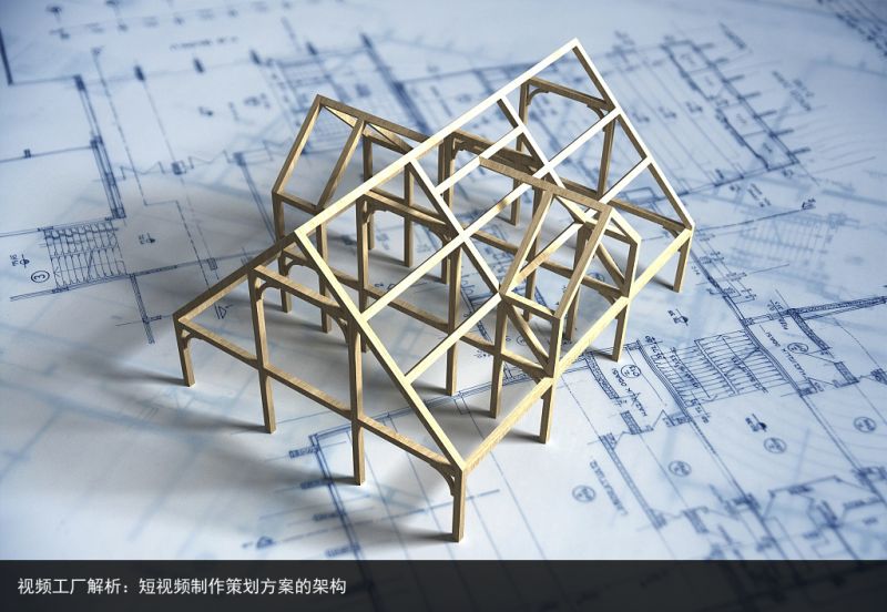 视频工厂解析：短视频制作策划方案的架构