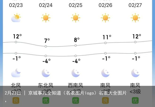 2月23日 | 京城事儿全知道（名表图片logo）名表大全图片，