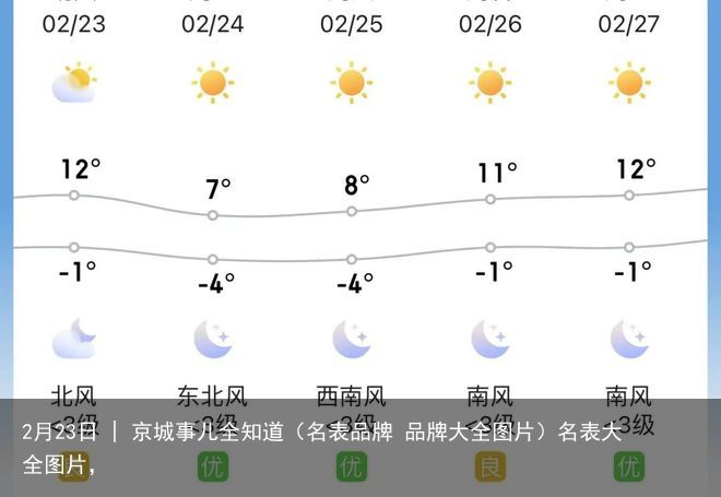 2月23日 | 京城事儿全知道（名表品牌 品牌大全图片）名表大全图片，