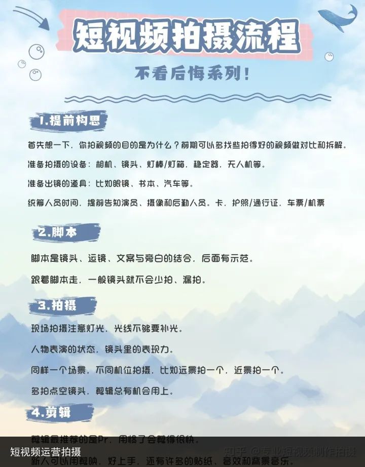 短视频运营拍摄