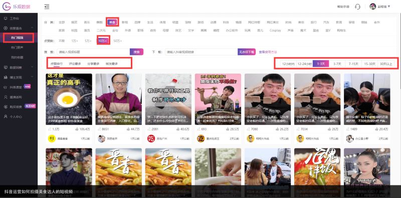 抖音运营如何拍摄美食达人的短视频