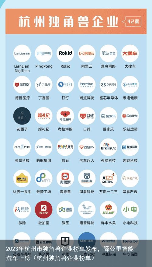 2023年杭州市独角兽企业榜单发布，驿公里智能洗车上榜（杭州独角兽企业榜单）