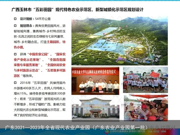 广东2021—2023年全省现代农业产业园（广东农业产业园第一批）