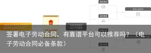 签署电子劳动合同，有靠谱平台可以推荐吗？（电子劳动合同必备条款）