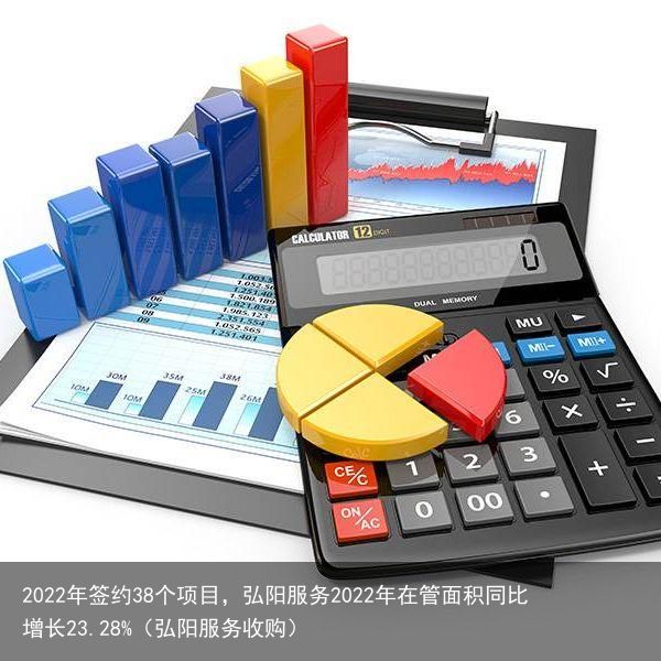 2022年签约38个项目，弘阳服务2022年在管面积同比增长23.28%（弘阳服务收购）