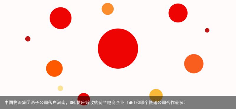 中国物流集团两子公司落户河南，DHL供应链收购荷兰电商企业（dhl和哪个快递公司合作最多）