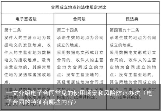 一文介绍电子合同常见的使用场景和风险防范办法（电子合同的特征有哪些内容）