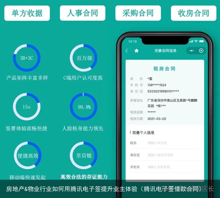 房地产&物业行业如何用腾讯电子签提升业主体验（腾讯电子签借款合同）