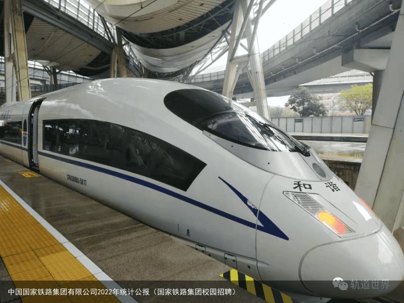中国国家铁路集团有限公司2022年统计公报（国家铁路集团校园招聘）