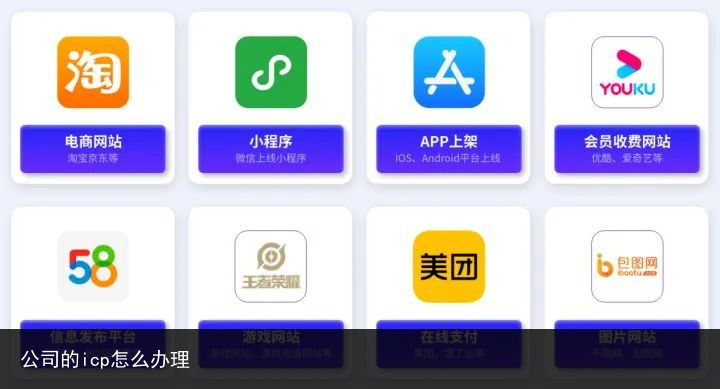 公司的icp怎么办理