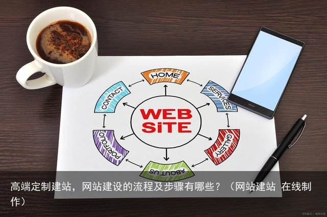 高端定制建站，网站建设的流程及步骤有哪些？（网站建站 在线制作）