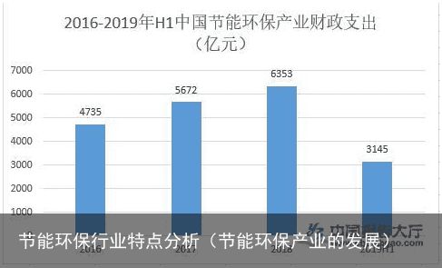 节能环保行业特点分析（节能环保产业的发展）