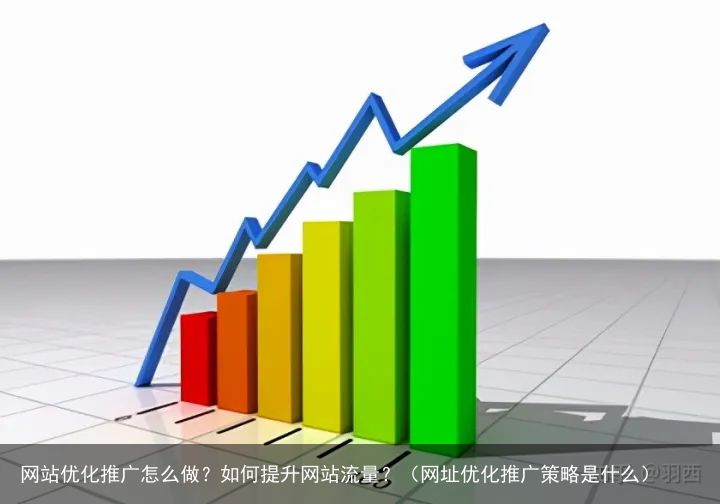 网站优化推广怎么做？如何提升网站流量？（网址优化推广策略是什么）