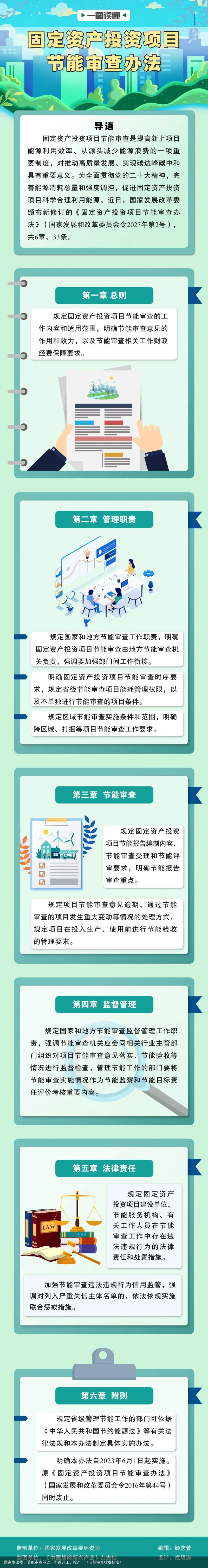 国家发改委：节能审查不过，不得开工、投产！（节能审查收费标准）