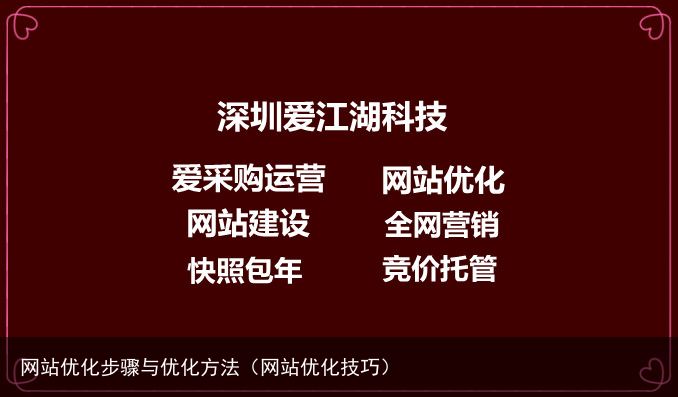 网站优化步骤与优化方法（网站优化技巧）