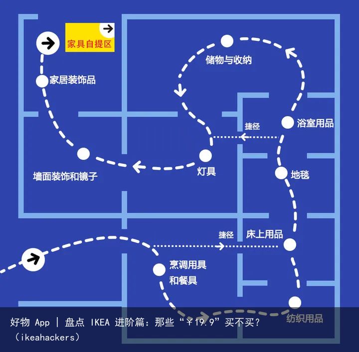 好物 App | 盘点 IKEA 进阶篇：那些“￥19.9”买不买？（ikeahackers）