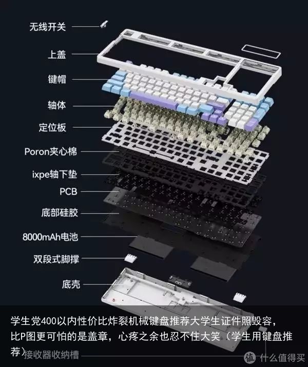 学生党400以内性价比炸裂机械键盘推荐大学生证件照毁容，比P图更可怕的是盖章，心疼之余也忍不住大笑（学生用键盘推荐）