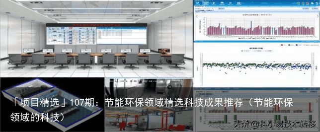 「项目精选」107期：节能环保领域精选科技成果推荐（节能环保领域的科技）