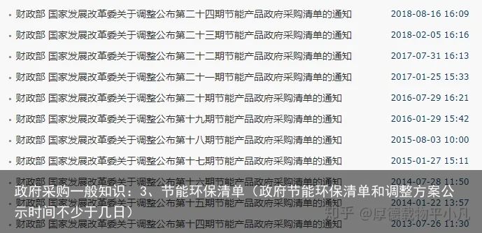 政府采购一般知识：3、节能环保清单（政府节能环保清单和调整方案公示时间不少于几日）