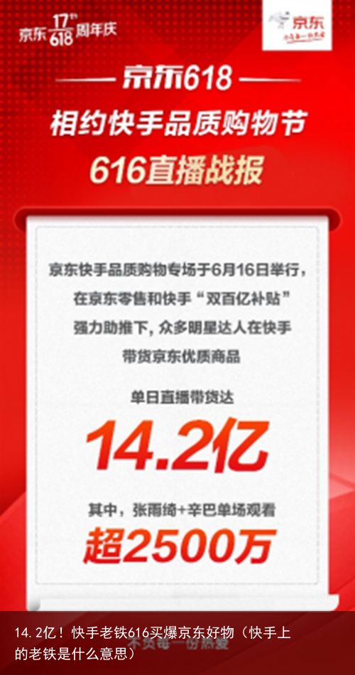 14.2亿！快手老铁616买爆京东好物（快手上的老铁是什么意思）