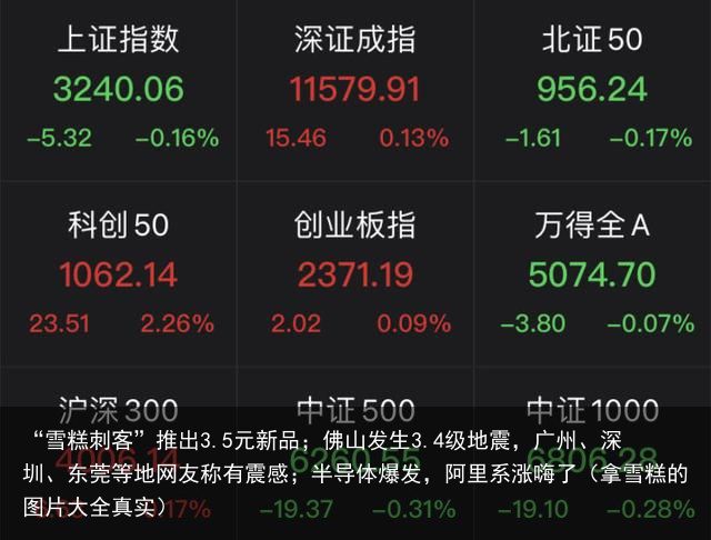 “雪糕刺客”推出3.5元新品；佛山发生3.4级地震，广州、深圳、东莞等地网友称有震感；半导体爆发，阿里系涨嗨了（拿雪糕的图片大全真实）