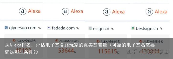 从Alexa排名，评估电子签各路玩家的真实签署量（可靠的电子签名需要满足哪些条件?）