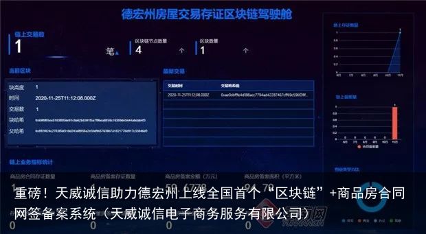重磅！天威诚信助力德宏州上线全国首个“区块链”+商品房合同网签备案系统（天威诚信电子商务服务有限公司）