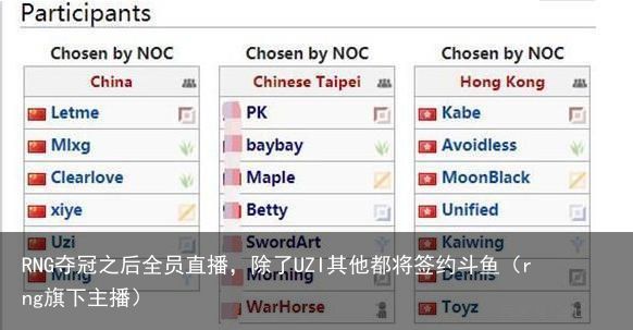 RNG夺冠之后全员直播，除了UZI其他都将签约斗鱼（rng旗下主播）