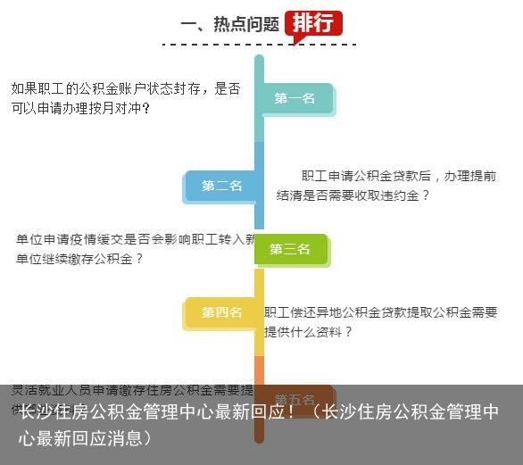 长沙住房公积金管理中心最新回应！（长沙住房公积金管理中心最新回应消息）