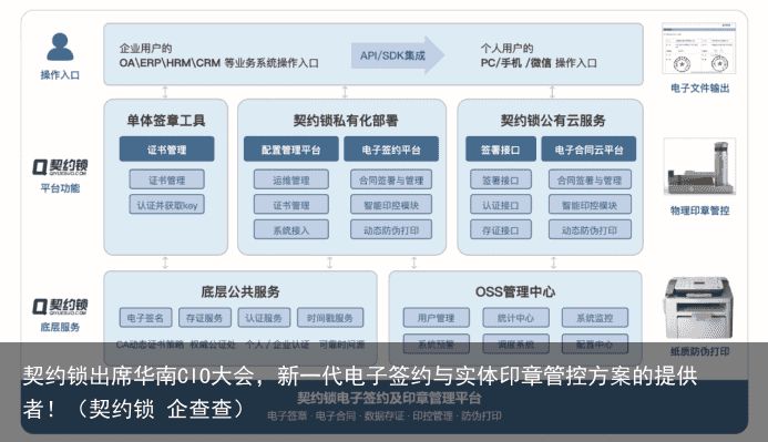 契约锁出席华南CIO大会，新一代电子签约与实体印章管控方案的提供者！（契约锁 企查查）